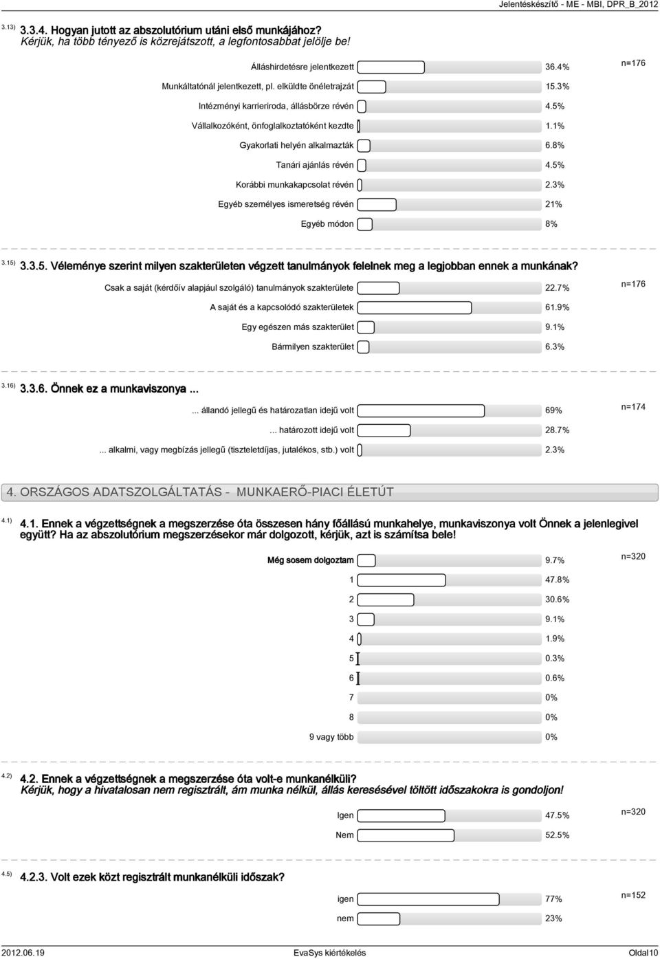 8% Tanári ajánlás révén 4.5% Korábbi munkakapcsolat révén 2.3% Egyéb személyes ismeretség révén 21% Egyéb módon 8% 3.15) 3.3.5. Véleménye szerint milyen szakterületen végzett tanulmányok felelnek meg a legjobban ennek a munkának?