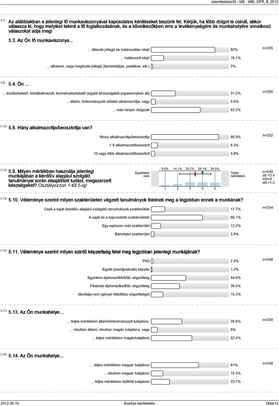 Az Ön fő munkaviszonya...... állandó jellegű és határozatlan idejű 82%... határozott idejű 16.1% n=255... alkalami, vagy megbízás jellegű (tiszteletdíjas, jutalékos, stb.) 2% 5.8) 5.4. Ön...... köztisztviselő, közalkalmazott, kormánytisztviselő (egyéb közszolgálati jogviszonyban áll) 31.
