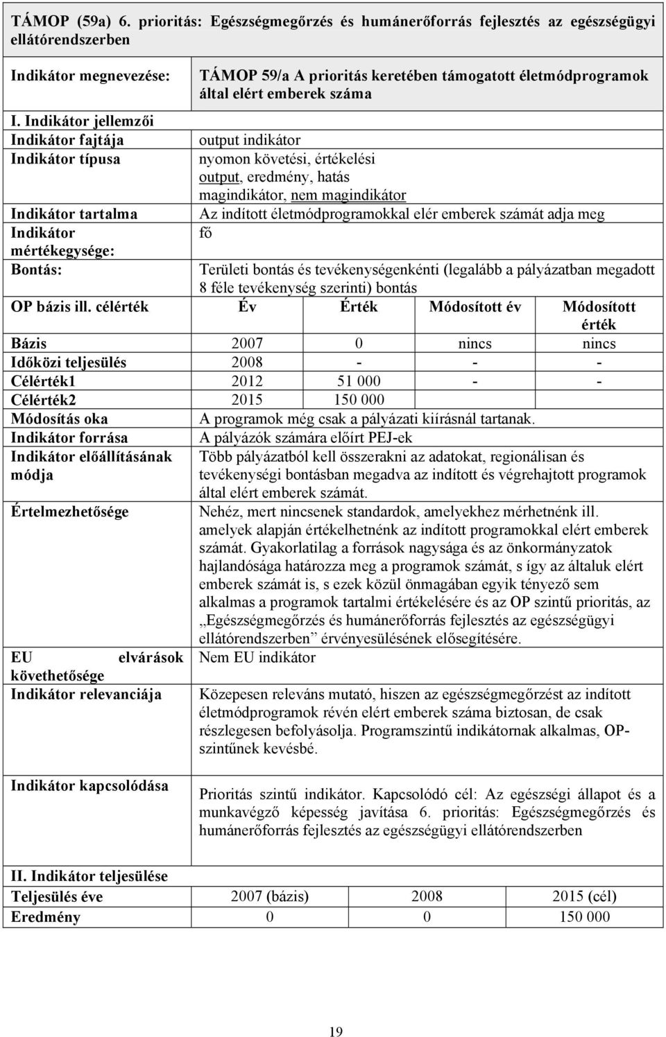 indított életmódprogramokkal elér emberek számát adja meg fő Területi bontás és tevékenységenkénti (legalább a pályázatban megadott 8 féle tevékenység szerinti) bontás OP bázis ill.