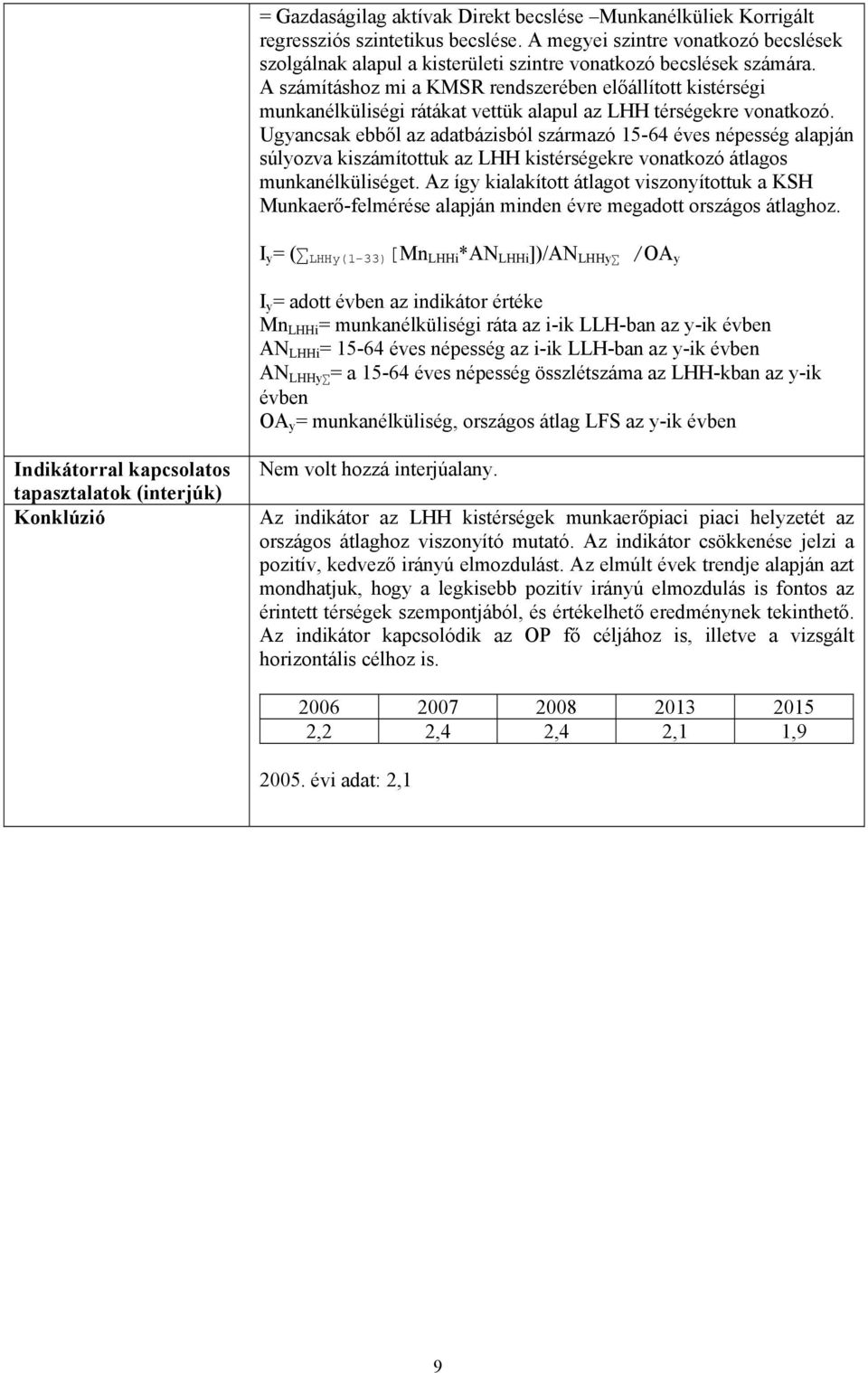 A számításhoz mi a KMSR rendszerében előállított kistérségi munkanélküliségi rátákat vettük alapul az LHH térségekre vonatkozó.
