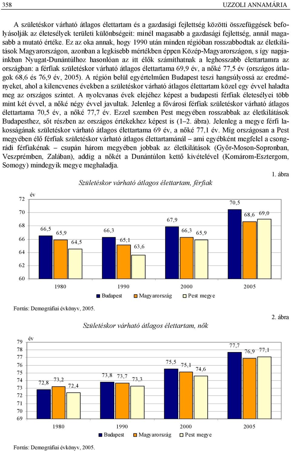 Ez az oka annak, hogy 1990 után minden régióban rosszabbodtak az életkilátások Magyarországon, azonban a legkisebb mértékben éppen Közép-Magyarországon, s így napjainkban Nyugat-Dunántúlhoz hasonlóan