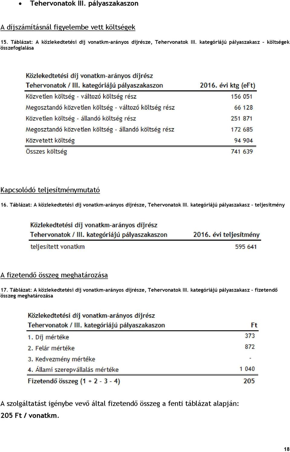 Táblázat: A közlekedtetési díj vonatkm-arányos díjrésze, Tehervonatok III. kategóriájú pályaszakasz teljesítmény A fizetendő összeg meghatározása 17.