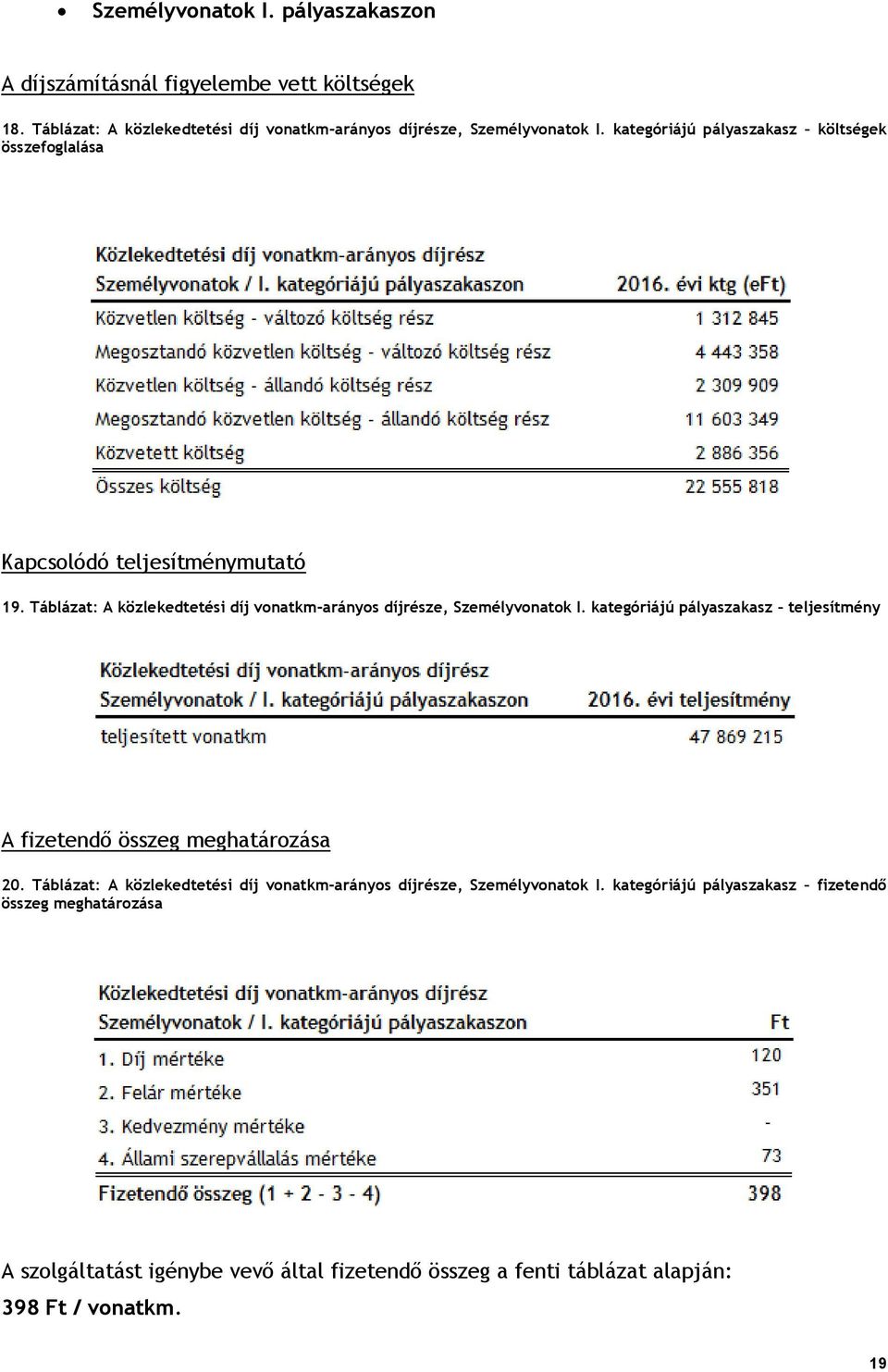 Táblázat: A közlekedtetési díj vonatkm-arányos díjrésze, Személyvonatok I. kategóriájú pályaszakasz teljesítmény A fizetendő összeg meghatározása 20.