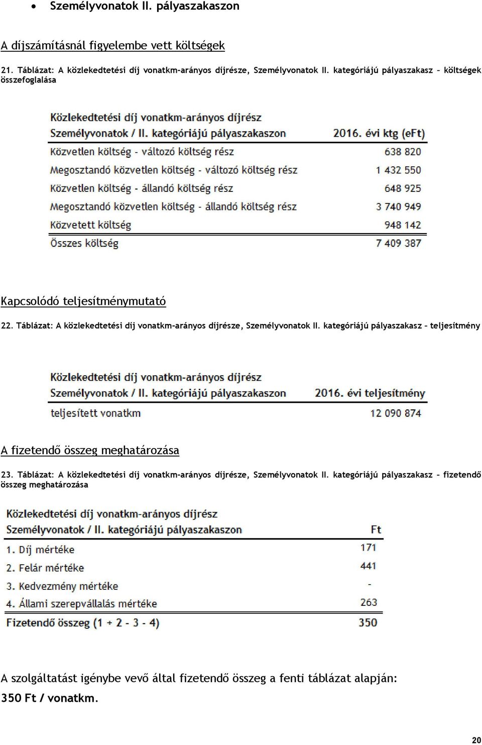 Táblázat: A közlekedtetési díj vonatkm-arányos díjrésze, Személyvonatok II. kategóriájú pályaszakasz teljesítmény A fizetendő összeg meghatározása 23.