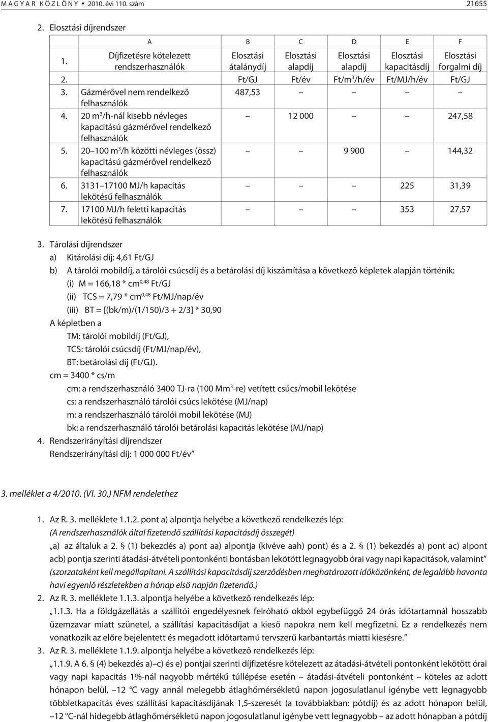 Gázmérõvel nem rendelkezõ 487,53 felhasználók 4. 20 m 3 /h-nál kisebb névleges 12 000 247,58 kapacitású gázmérõvel rendelkezõ felhasználók 5.