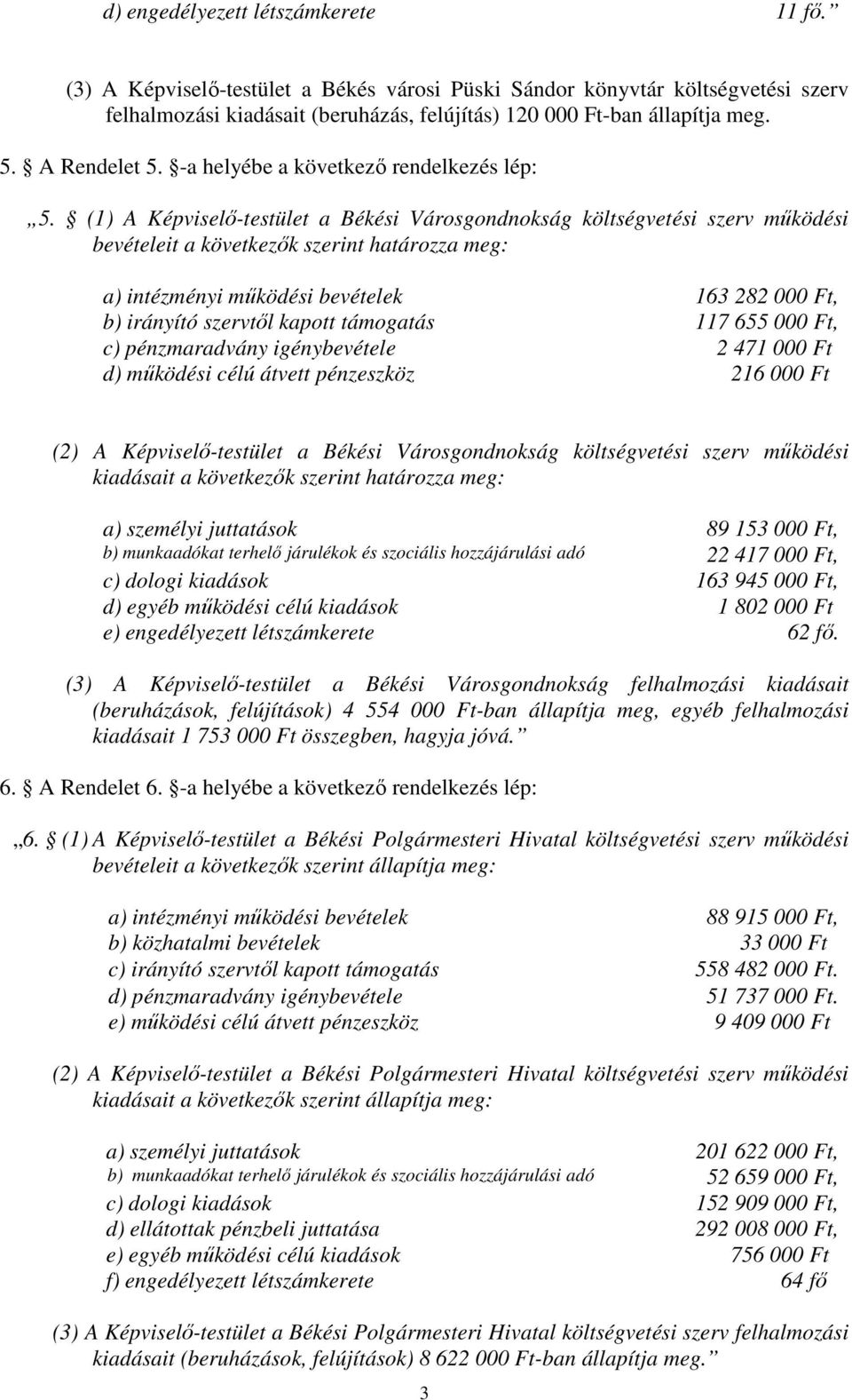 (1) A Képviselő-testület a Békési Városgondnokság költségvetési szerv működési bevételeit a következők szerint határozza meg: a) intézményi működési bevételek 163 282 000 Ft, b) irányító szervtől