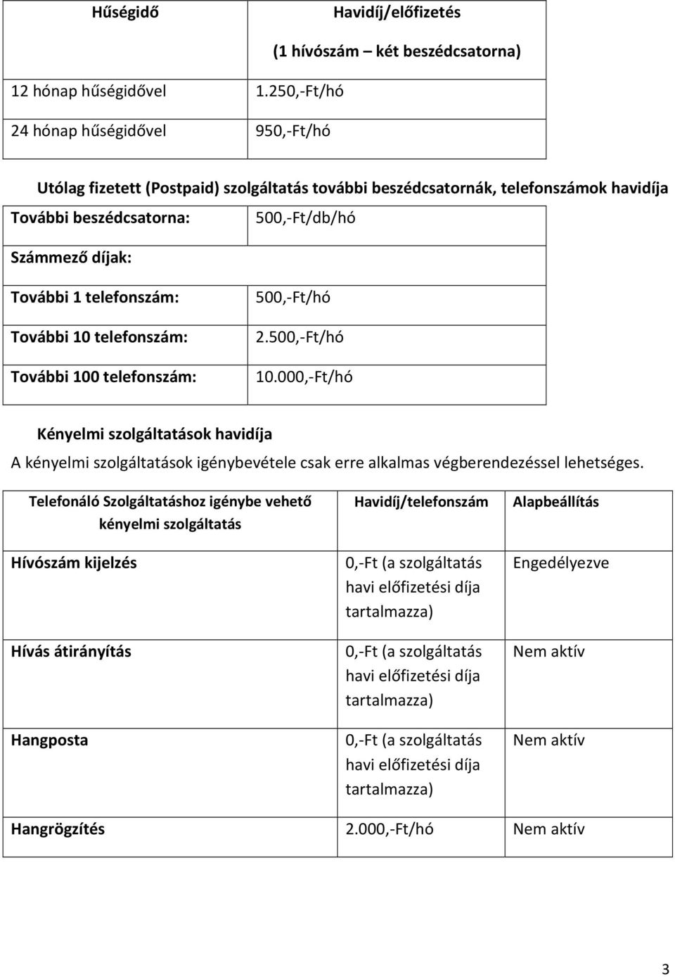 500,-Ft/db/hó Számmező díjak: További 1 telefonszám: További 10 telefonszám: További 100 telefonszám: 500,-Ft/hó 2.500,-Ft/hó 10.