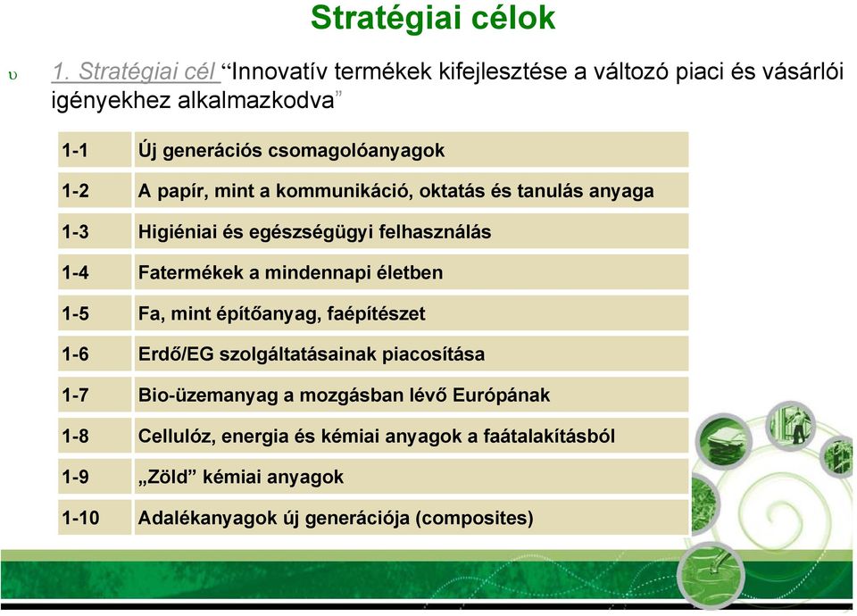 1-2 1-3 1-4 1-5 1-6 1-7 1-8 1-9 1-10 A papír, mint a kommunikáció, oktatás és tanulás anyaga Higiéniai és egészségügyi felhasználás