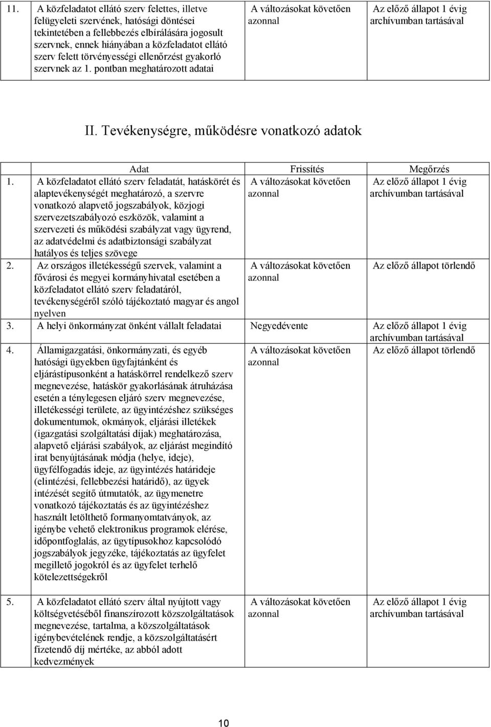 A közfeladatot ellátó szerv feladatát, hatáskörét és alaptevékenységét meghatározó, a szervre vonatkozó alapvető jogszabályok, közjogi szervezetszabályozó eszközök, valamint a szervezeti és működési