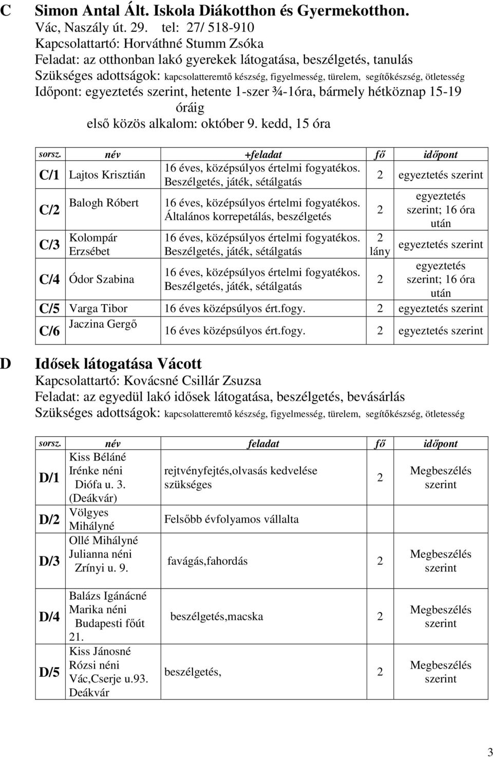 segítőkészség, ötletesség Időpont: egyeztetés, hetente 1-szer ¾-1óra, bármely hétköznap 1-19 óráig első közös alkalom: október 9. kedd, 1 óra sorsz.