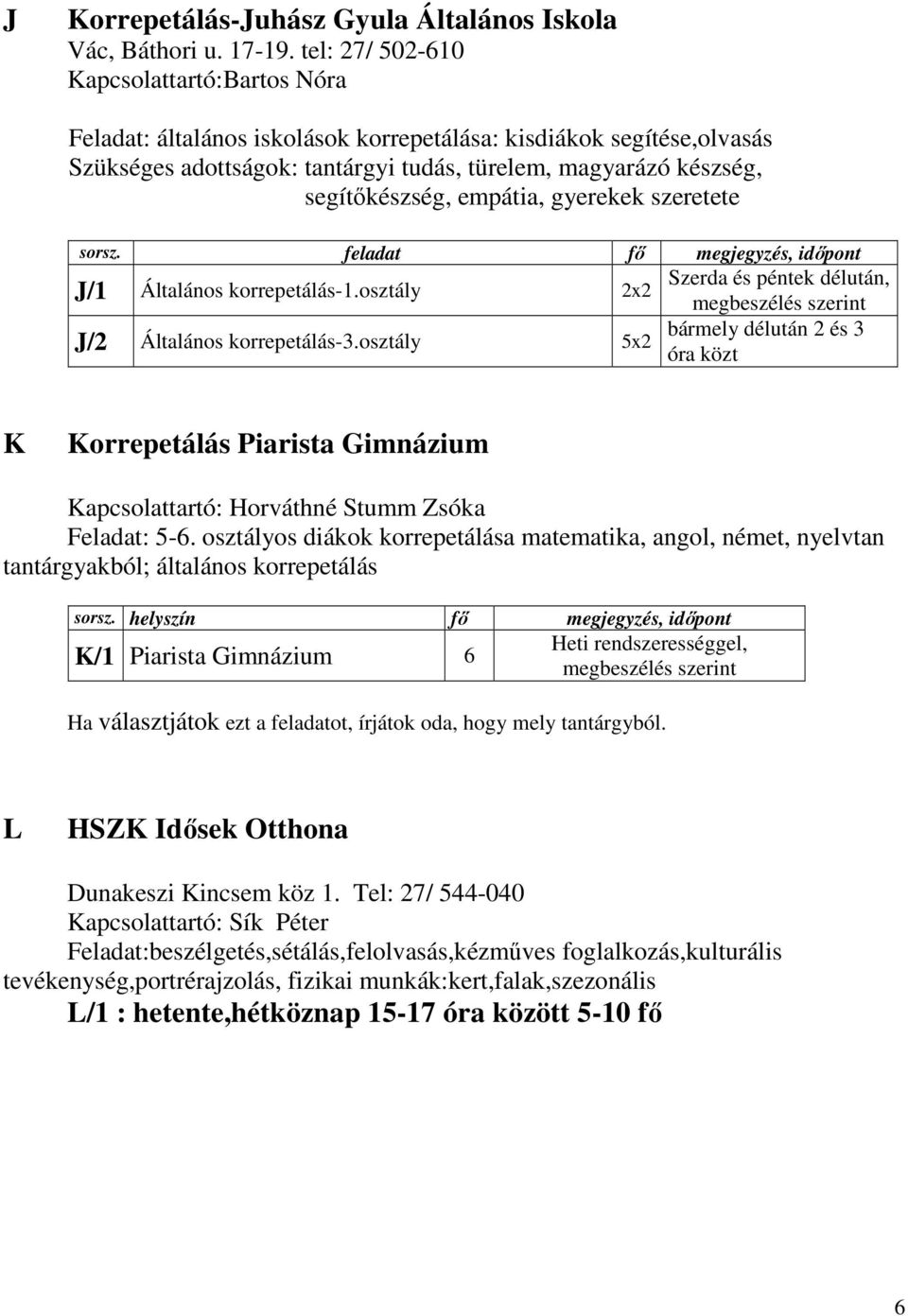 empátia, gyerekek szeretete sorsz. feladat fő megjegyzés, időpont J/1 Általános korrepetálás-1.osztály x Szerda és péntek délután, megbeszélés J/ Általános korrepetálás-3.