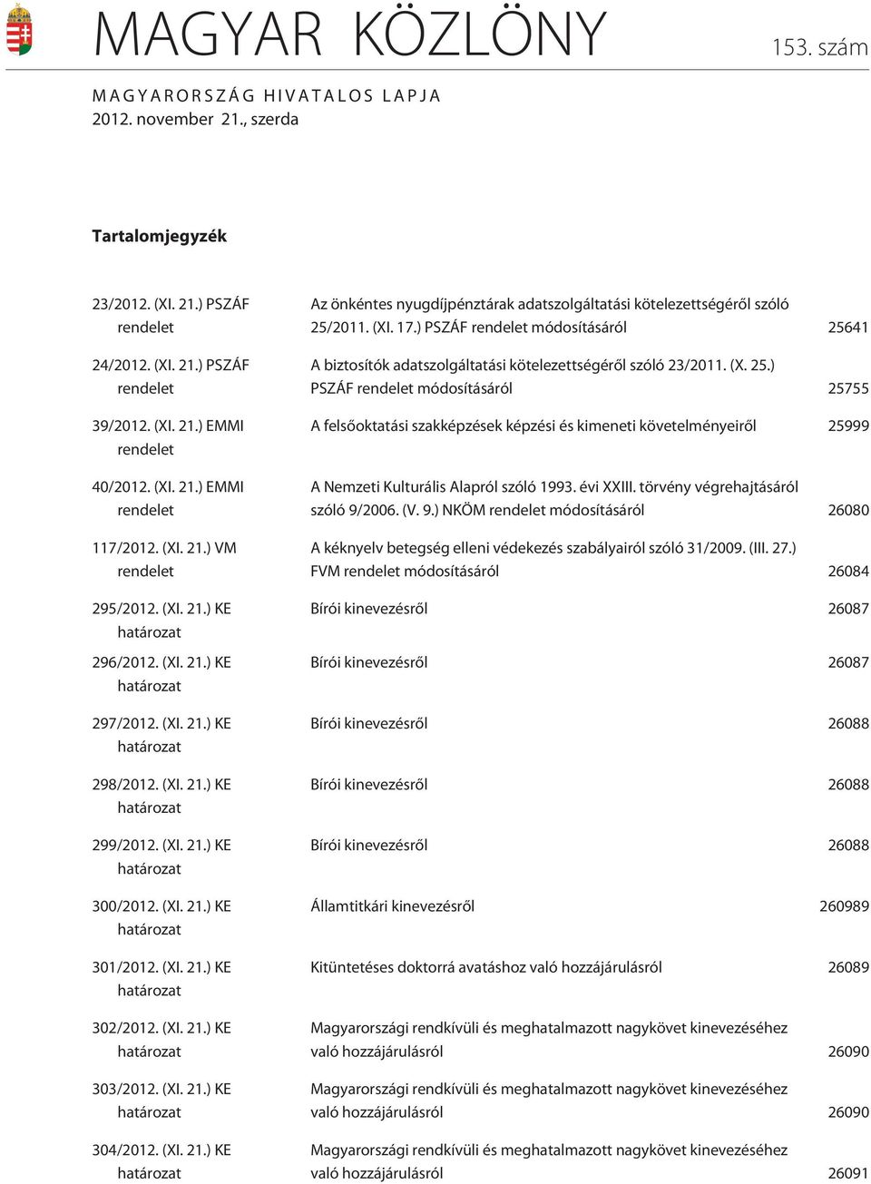 (XI. 21.) KE határozat 300/2012. (XI. 21.) KE határozat 301/2012. (XI. 21.) KE határozat 302/2012. (XI. 21.) KE határozat 303/2012. (XI. 21.) KE határozat 304/2012. (XI. 21.) KE határozat Az önkéntes nyugdíjpénztárak adatszolgáltatási kötelezettségérõl szóló 25/2011.