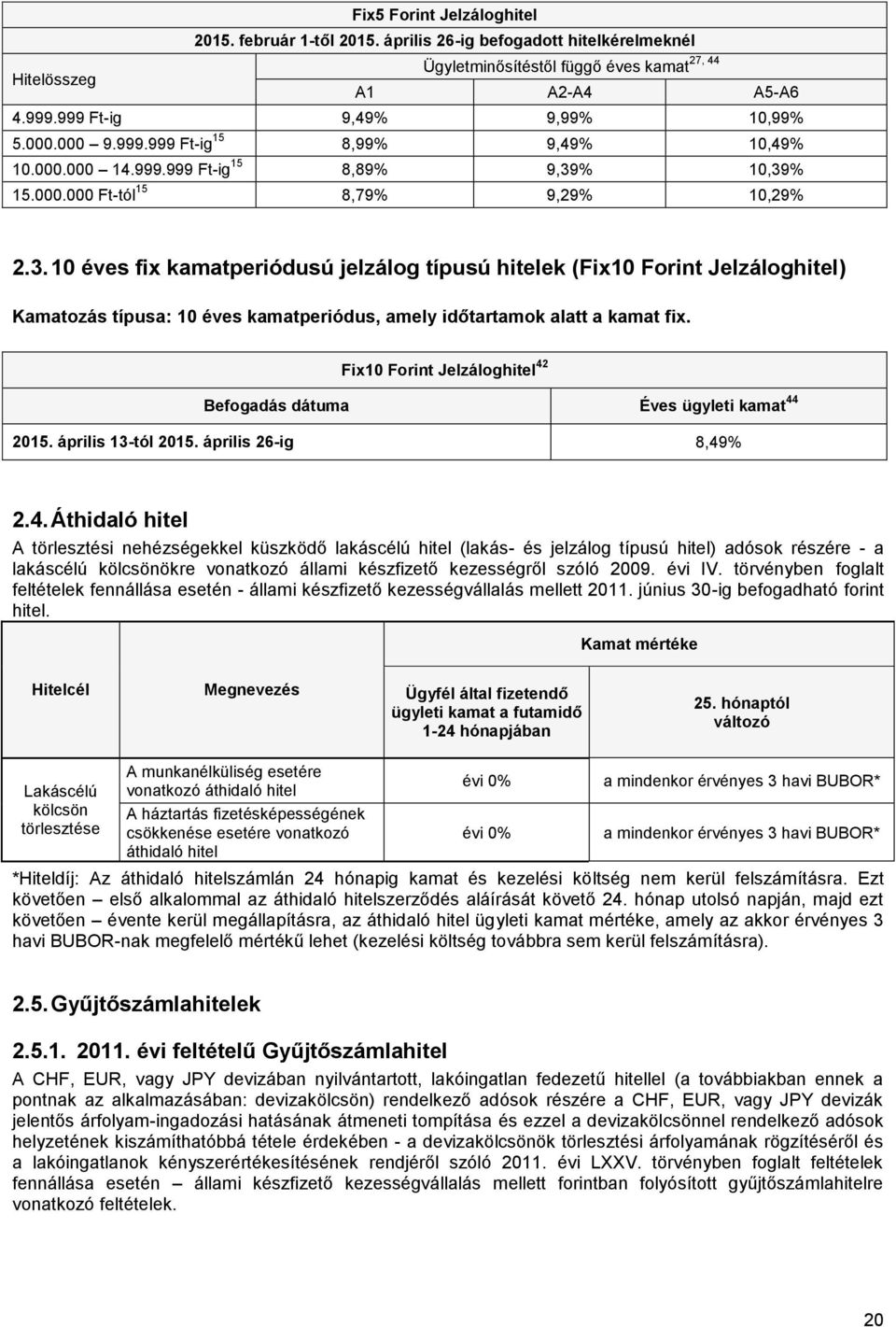 % 10,39% 15.000.000 Ft-tól 15 8,79% 9,29% 10,29% 2.3. 10 éves fix kamatperiódusú jelzálog típusú hitelek (Fix10 Forint Jelzáloghitel) Kamatozás típusa: 10 éves kamatperiódus, amely időtartamok alatt a kamat fix.