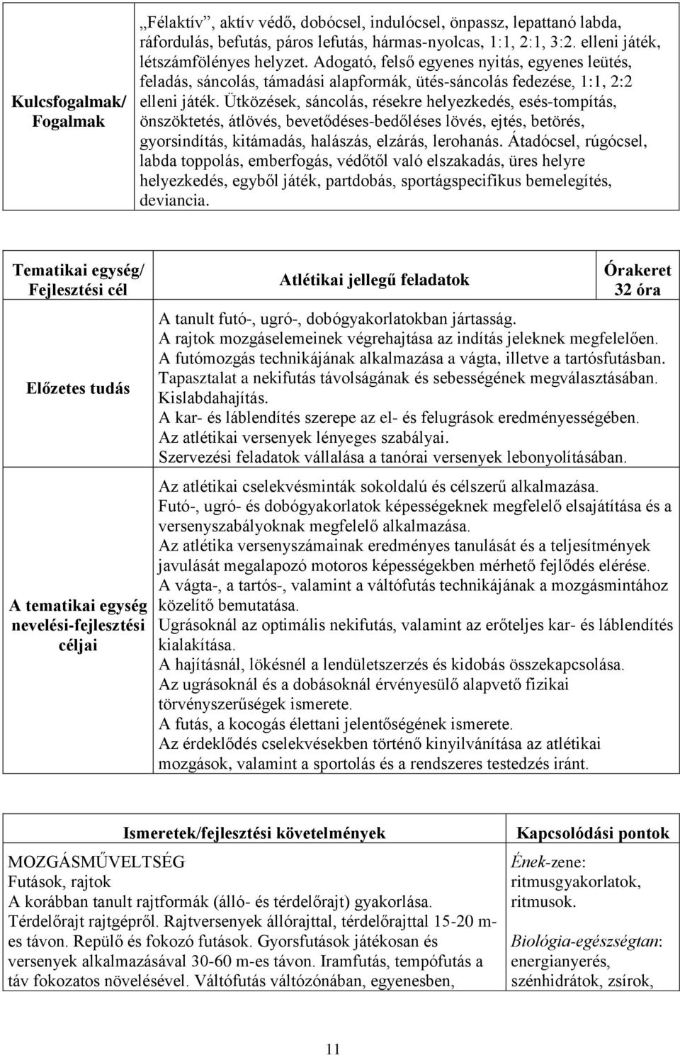 Ütközések, sáncolás, résekre helyezkedés, esés-tompítás, önszöktetés, átlövés, bevetődéses-bedőléses lövés, ejtés, betörés, gyorsindítás, kitámadás, halászás, elzárás, lerohanás.