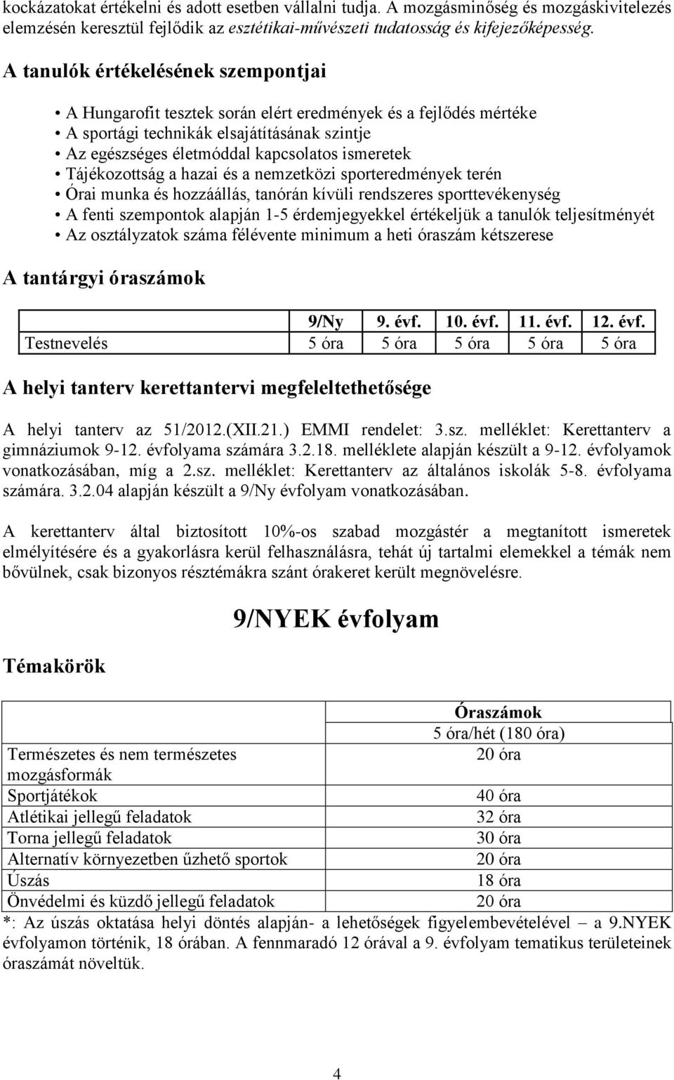 Tájékozottság a hazai és a nemzetközi sporteredmények terén Órai munka és hozzáállás, tanórán kívüli rendszeres sporttevékenység A fenti szempontok alapján 1-5 érdemjegyekkel értékeljük a tanulók