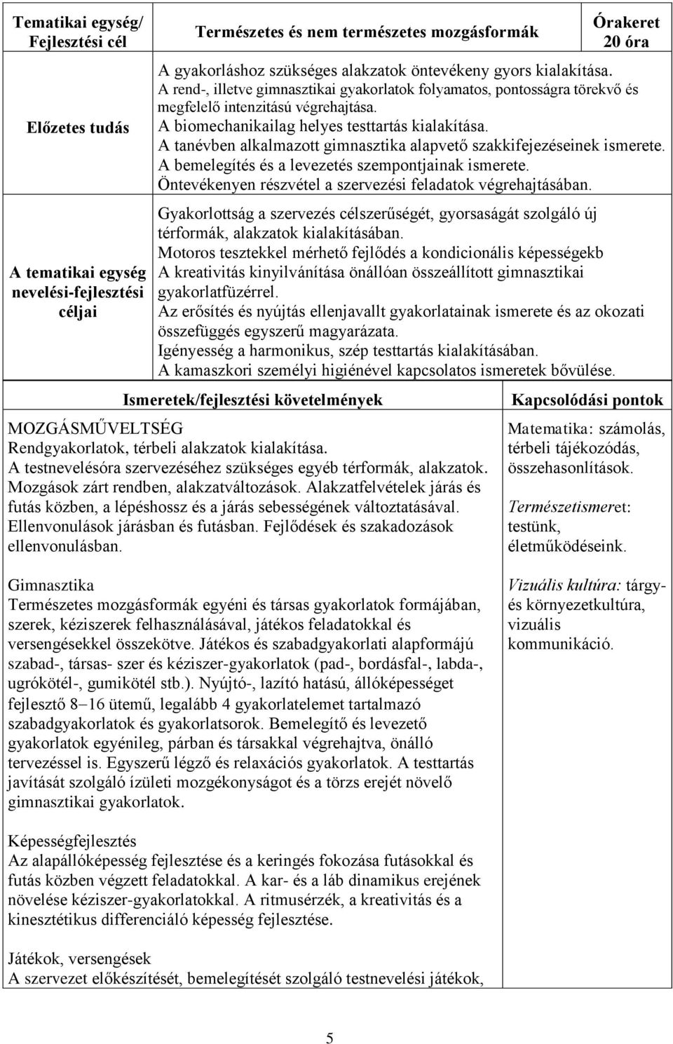 A tanévben alkalmazott gimnasztika alapvető szakkifejezéseinek ismerete. A bemelegítés és a levezetés szempontjainak ismerete. Öntevékenyen részvétel a szervezési feladatok végrehajtásában.