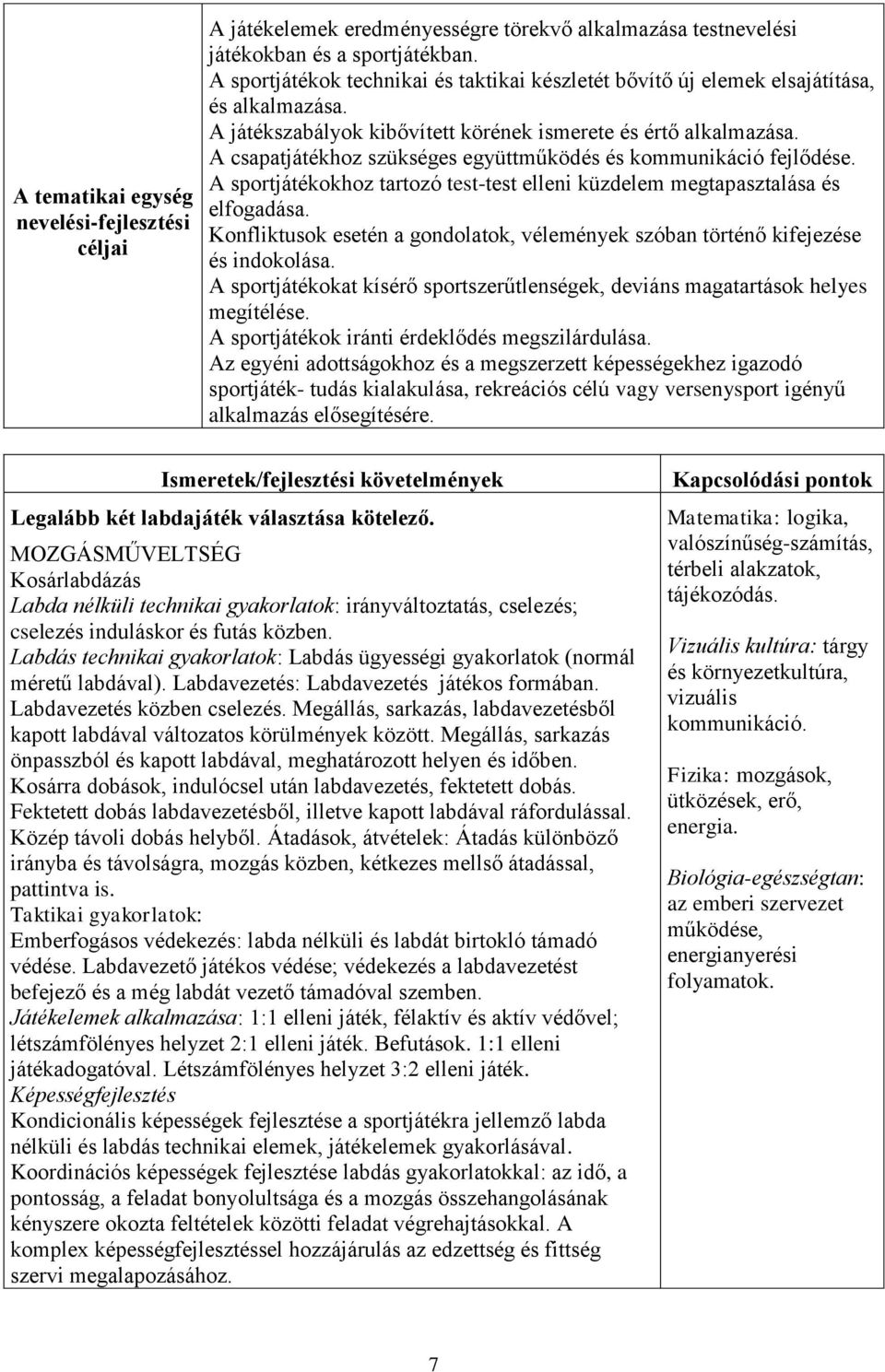 A csapatjátékhoz szükséges együttműködés és kommunikáció fejlődése. A sportjátékokhoz tartozó test-test elleni küzdelem megtapasztalása és elfogadása.