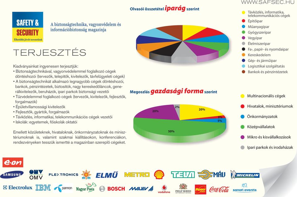 (tervezők, kivitelezők, fejlesztők, forgalmazók) Épületvillamossági kivitelezők Fejlesztők, gyártók, forgalmazók Távközlés, informatikai, telekommunikációs cégek vezetői Iskolák: egyetemek, főiskolák