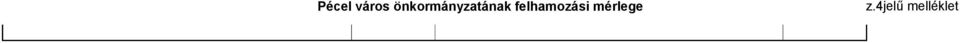 felhamozási