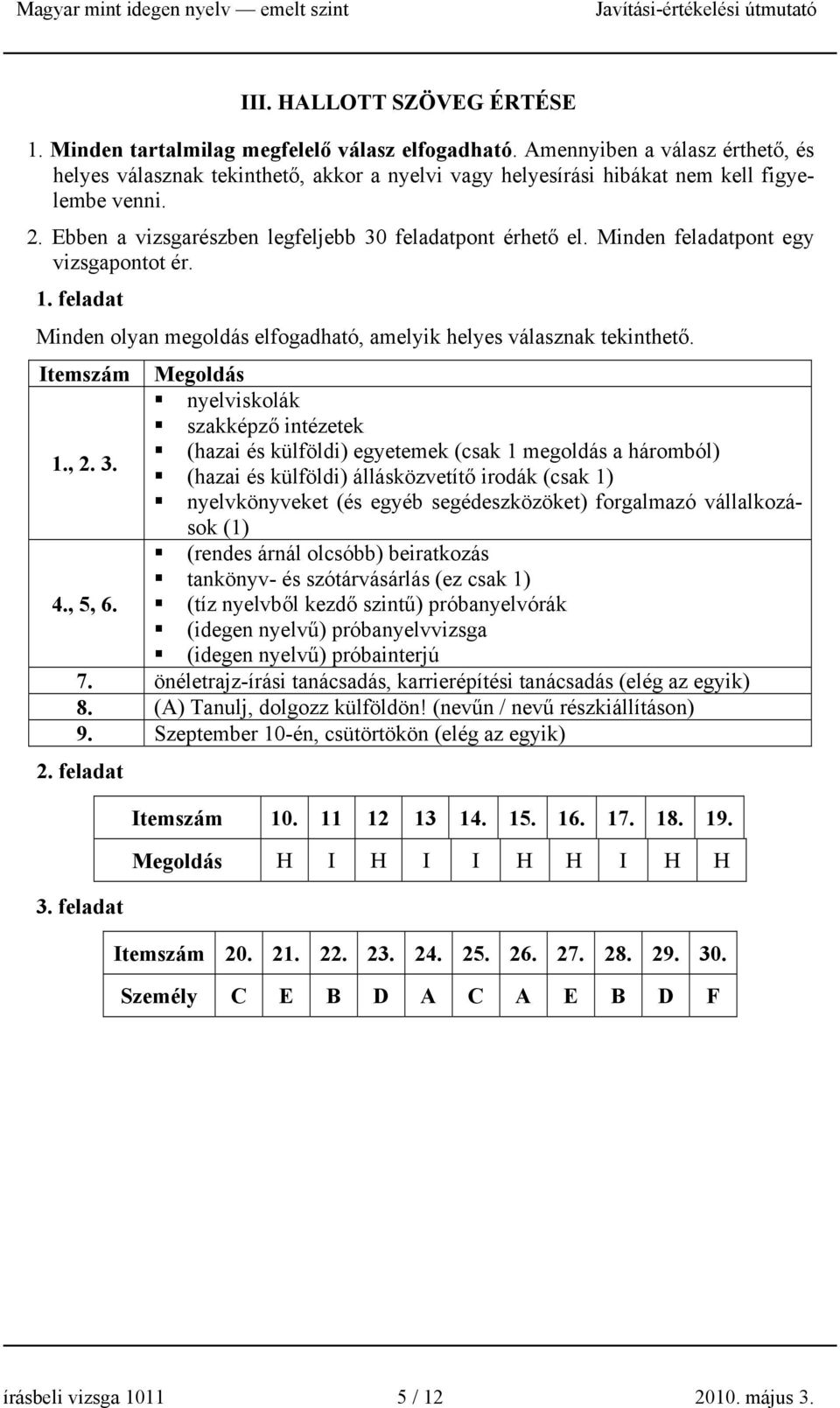 Minden feladatpont egy vizsgapontot ér. 1. feladat Minden olyan megoldás elfogadható, amelyik helyes válasznak tekinthető.