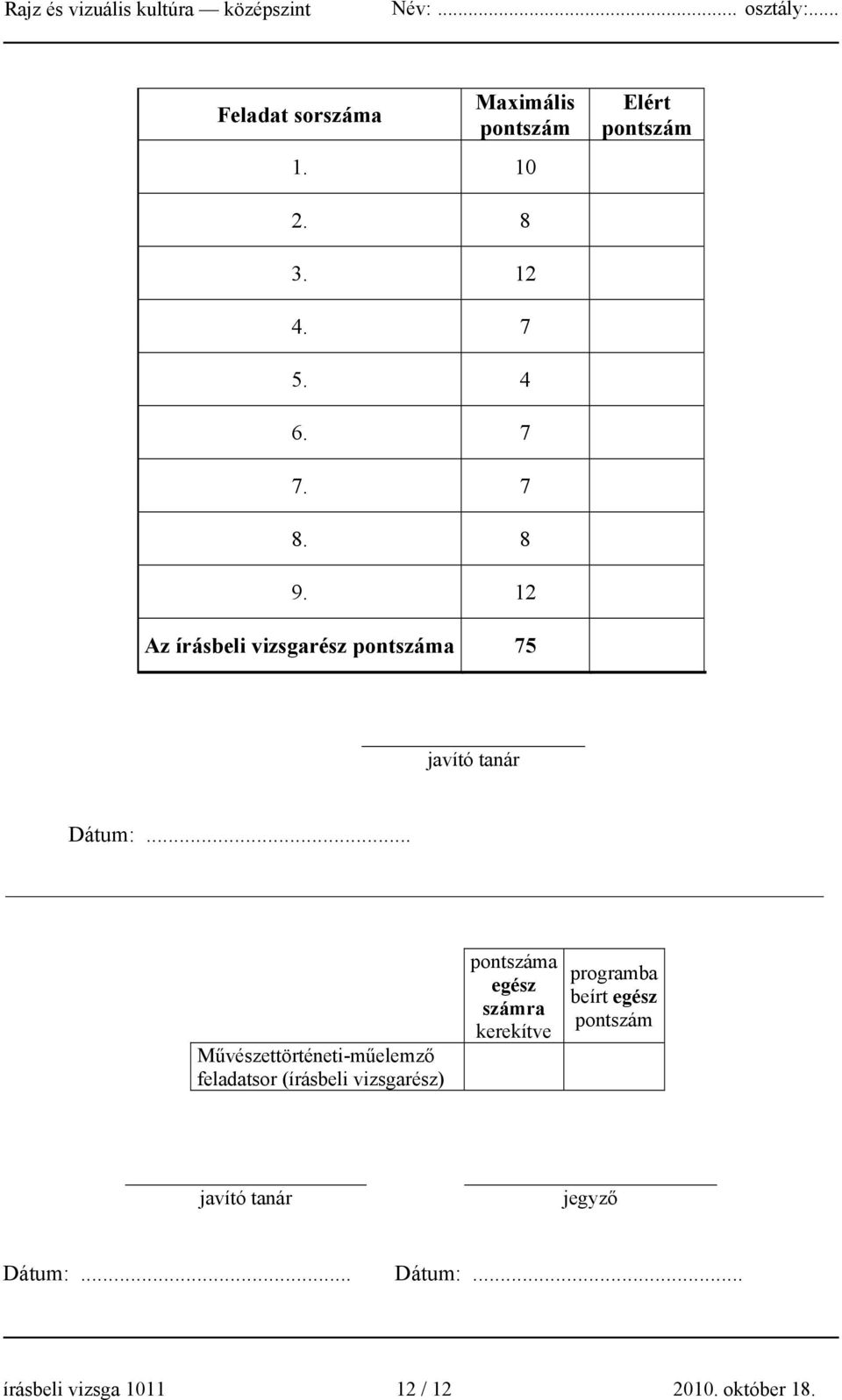 .. Művészettörténeti-műelemző feladatsor (írásbeli vizsgarész) pontszáma egész számra