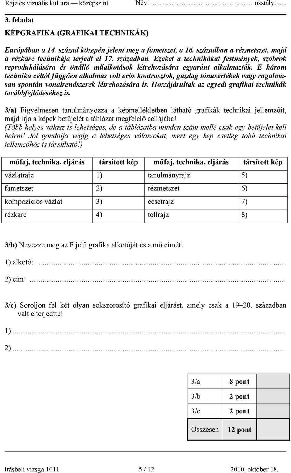 E három technika céltól függően alkalmas volt erős kontrasztok, gazdag tónusértékek vagy rugalmasan spontán vonalrendszerek létrehozására is.