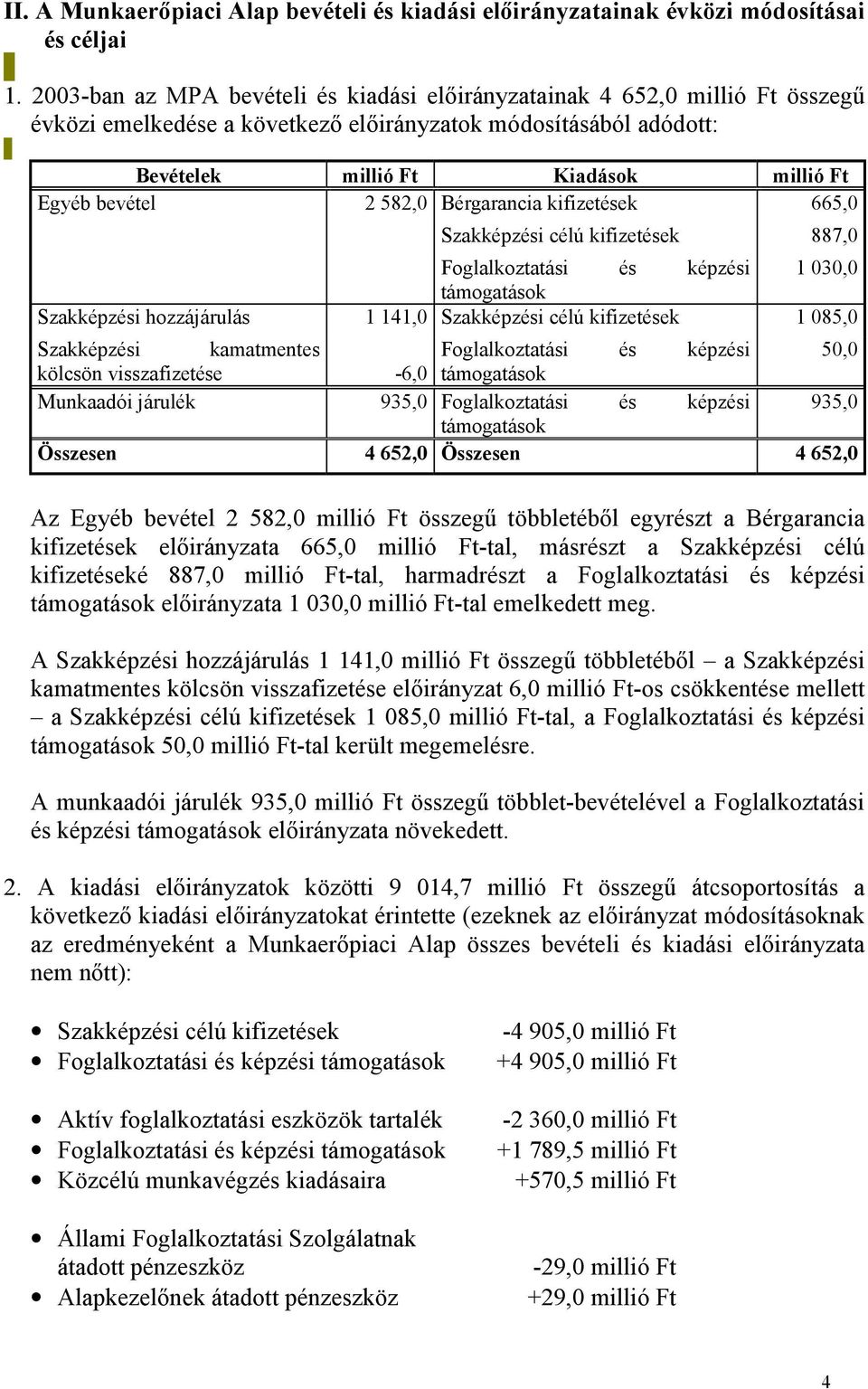 2 582,0 Bérgarancia kifizetések 665,0 Szakképzési célú kifizetések 887,0 Foglalkoztatási és képzési 1 030,0 támogatások Szakképzési hozzájárulás 1 141,0 Szakképzési célú kifizetések 1 085,0