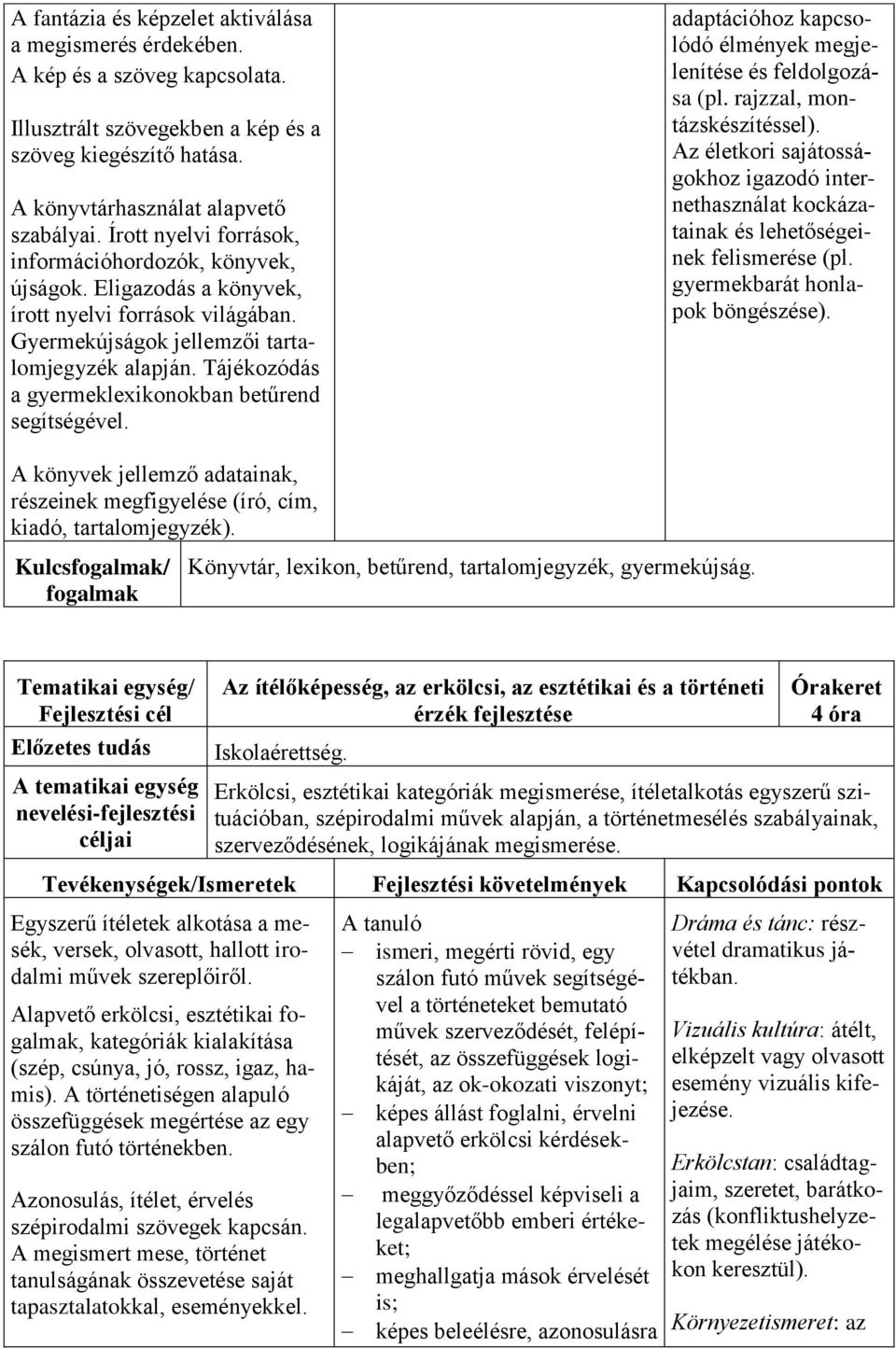 Tájékozódás a gyermeklexikonokban betűrend segítségével. adaptációhoz kapcsolódó élmények megjelenítése és feldolgozása (pl. rajzzal, montázskészítéssel).