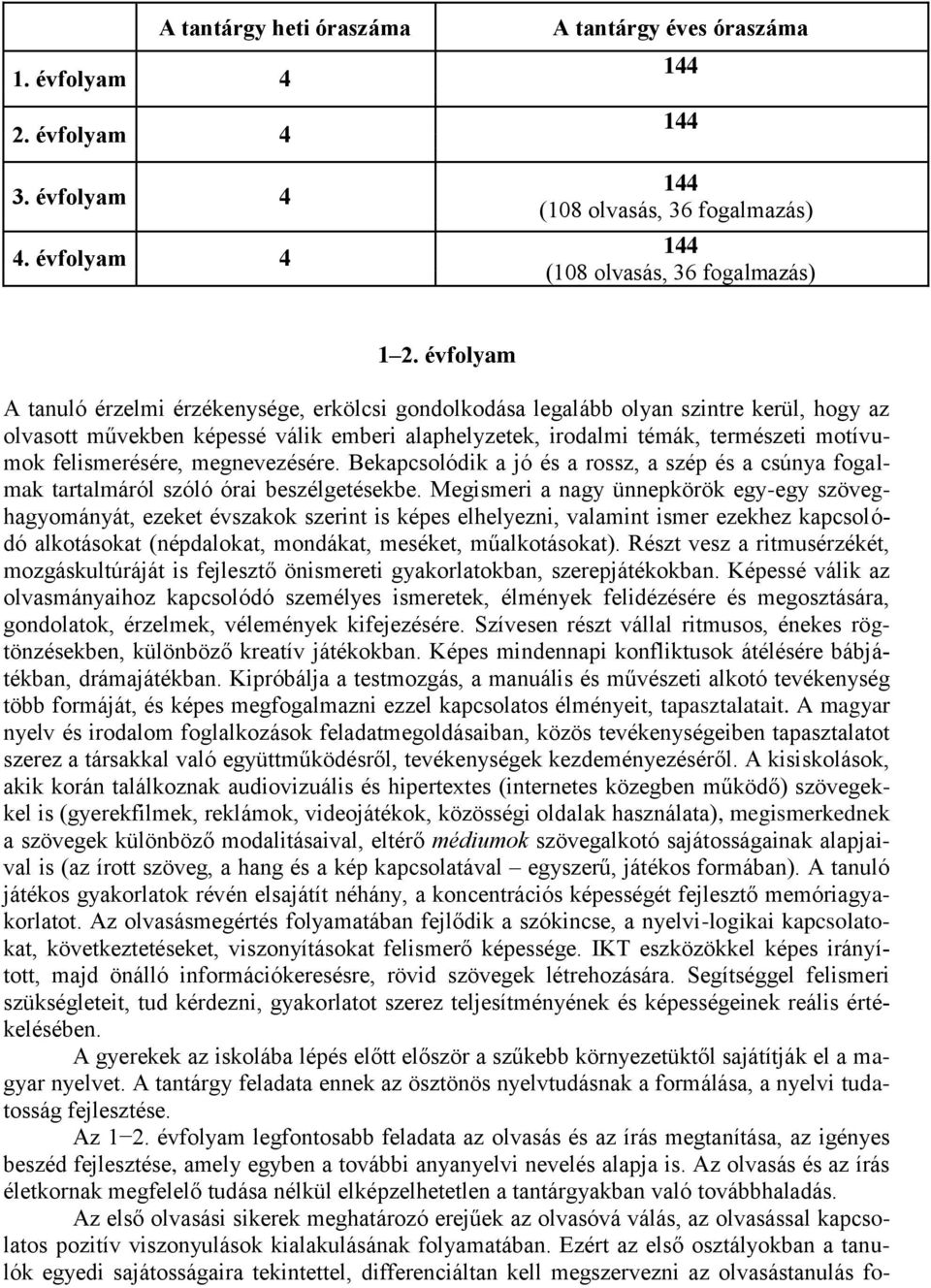 megnevezésére. Bekapcsolódik a jó és a rossz, a szép és a csúnya tartalmáról szóló órai beszélgetésekbe.