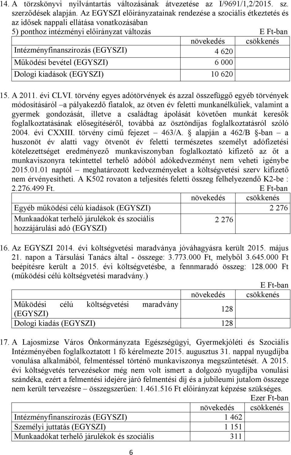 bevétel (EGYSZI) 6 000 Dologi kiadások (EGYSZI) 10 620 15. A 2011. évi CLVI.