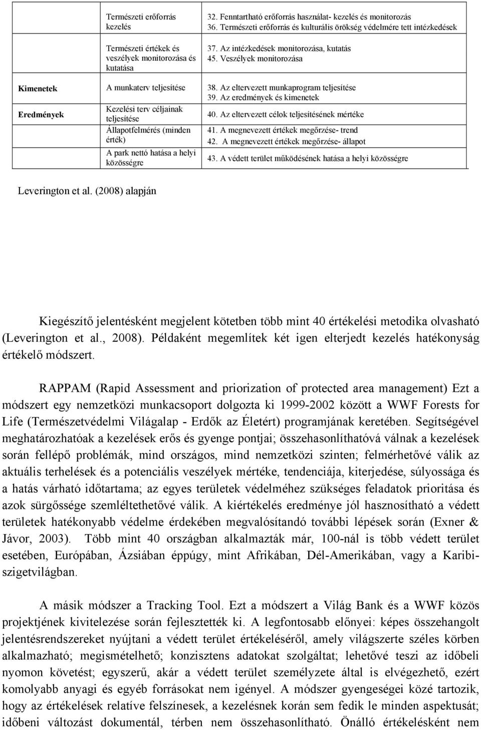 Az eltervezett munkaprogram teljesítése 39. Az eredmények és kimenetek Eredmények Kezelési terv céljainak teljesítése 40. Az eltervezett célok teljesítésének mértéke Állapotfelmérés (minden érték) 41.