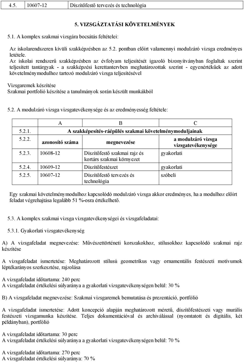 adott követelménymodulhoz tartozó modulzáró vizsga teljesítésével Vizsgaremek készítése Szakmai portfolió készítése a tanulmányok során készült munkákból 5.2.