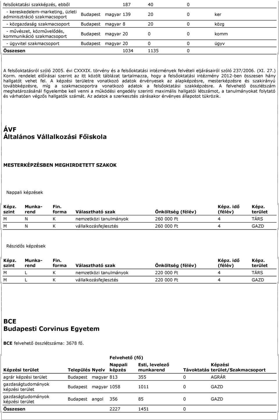 törvény és a felsőoktatási intézmények felvételi eljárásairól szóló 237/2006. (XI. 27.) Korm.