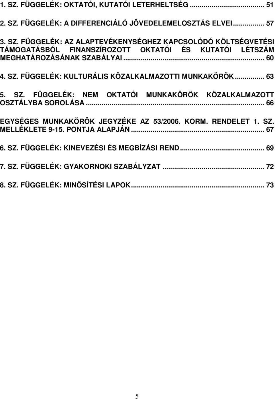 .. 66 EGYSÉGES MUNKAKÖRÖK JEGYZÉKE AZ 53/2006. KORM. RENDELET 1. SZ. MELLÉKLETE 9-15. PONTJA ALAPJÁN... 67 6. SZ. FÜGGELÉK: KINEVEZÉSI ÉS MEGBÍZÁSI REND... 69 7.