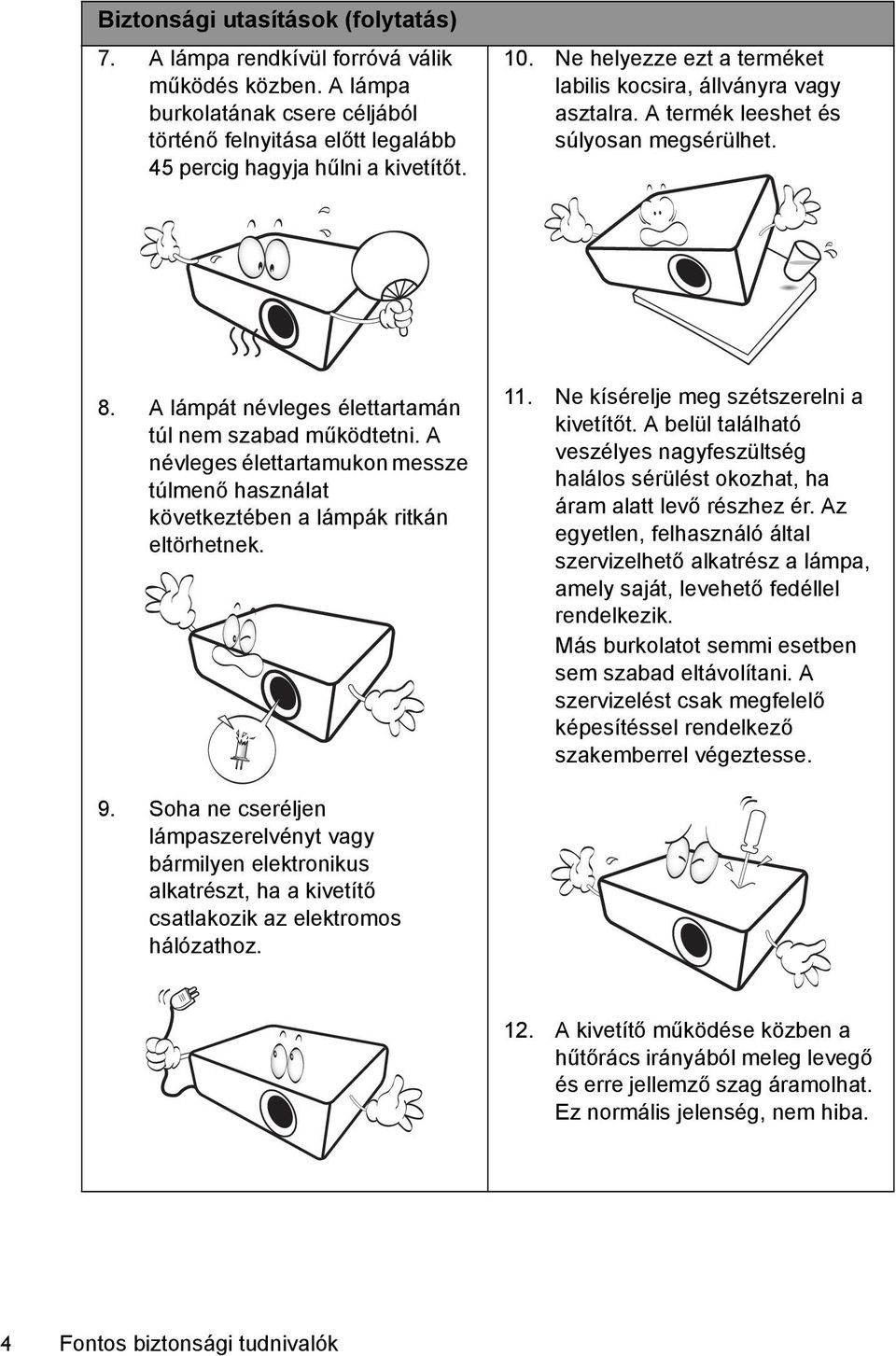 A névleges élettartamukon messze túlmenő használat következtében a lámpák ritkán eltörhetnek. 11. Ne kísérelje meg szétszerelni a kivetítőt.