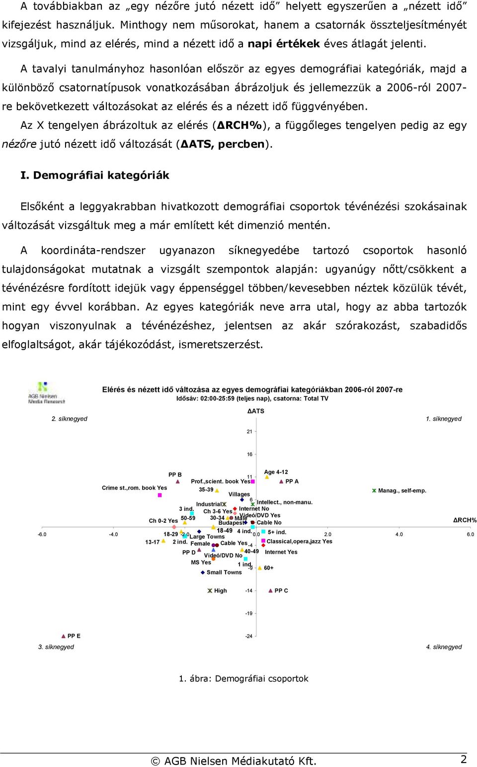 A tavalyi tanulmányhoz hasonlóan elıször az egyes demográfiai kategóriák, majd a különbözı csatornatípusok vonatkozásában ábrázoljuk és jellemezzük a 2006-ról 2007- re bekövetkezett változásokat az