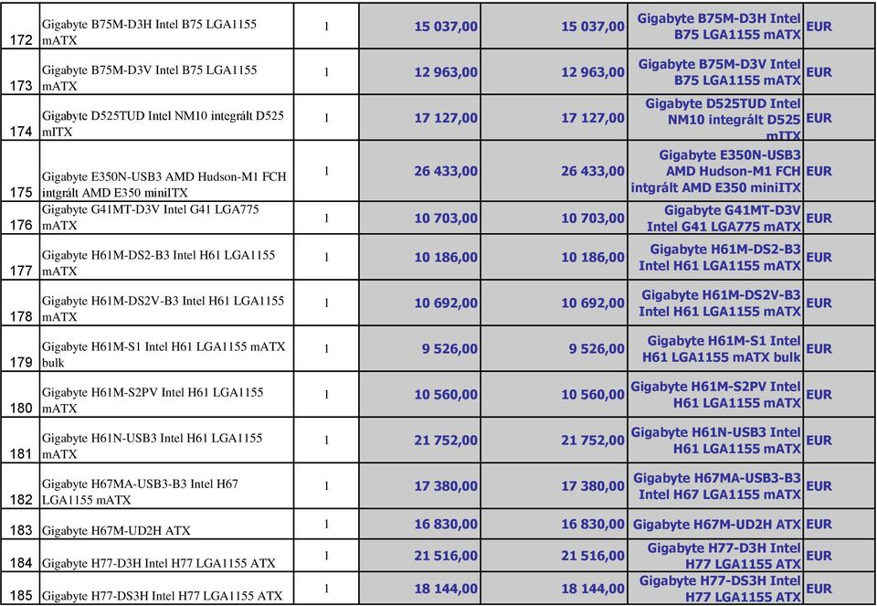 LGA1155 matx bulk Gigabyte H61M-S2PV Intel H61 LGA1155 matx Gigabyte H61N-USB3 Intel H61 LGA1155 matx Gigabyte H67MA-USB3-B3 Intel H67 LGA1155 matx 183 Gigabyte H67M-UD2H ATX 184 Gigabyte H77-D3H