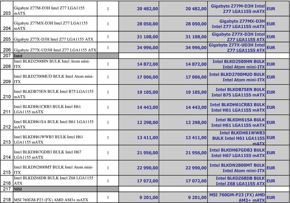 Intel BLKDH61SA BULK Intel H61 LGA1155 matx Intel BLKDH61WWB3 BULK Intel H61 LGA1155 matx Intel BLKDH67GDB3 BULK Intel H67 LGA1155 matx Intel BLKDN2800MT BULK Intel Atom mini- 215 ITX Intel BLKDZ68DB