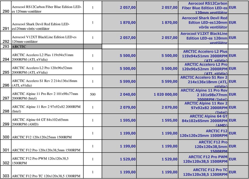 ARCTIC Alpine 11 Pro Rev 2 101x98x77mm 2000RPM (Intel) ARCTIC Alpine 11 Rev 2 97x92x82 2000RPM (Intel) ARCTIC Alpine 64 GT 84x102x65mm 2000RPM (AMD) 300 ARCTIC F12 120x120x25mm 1500RPM 301 ARCTIC F12