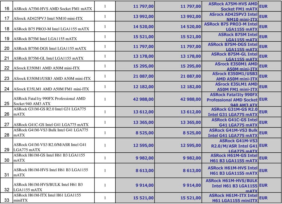 AM3 ATX ASRock G31M-GS R2.0 Intel G31 LGA775 matx 27 ASRock G41C-GS Intel G41 LGA775 matx ASRock G41M-VS3 Bulk Intel G41 LGA775 28 matx 29 30 31 32 33 ASRock G41M-VS3 R2.