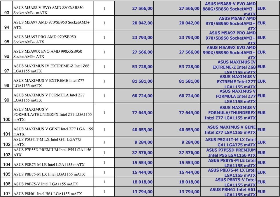 matx ASUS MAXIMUS V GENE Intel Z77 LGA1155 101 matx ASUS P5G41T-M LX Intel G41 LGA775 102 matx ASUS P7P55D PREMIUM Intel P55 LGA1156 103 ATX 104 ASUS P8B75-M LE Intel LGA1155 matx 105 ASUS P8B75-M LX