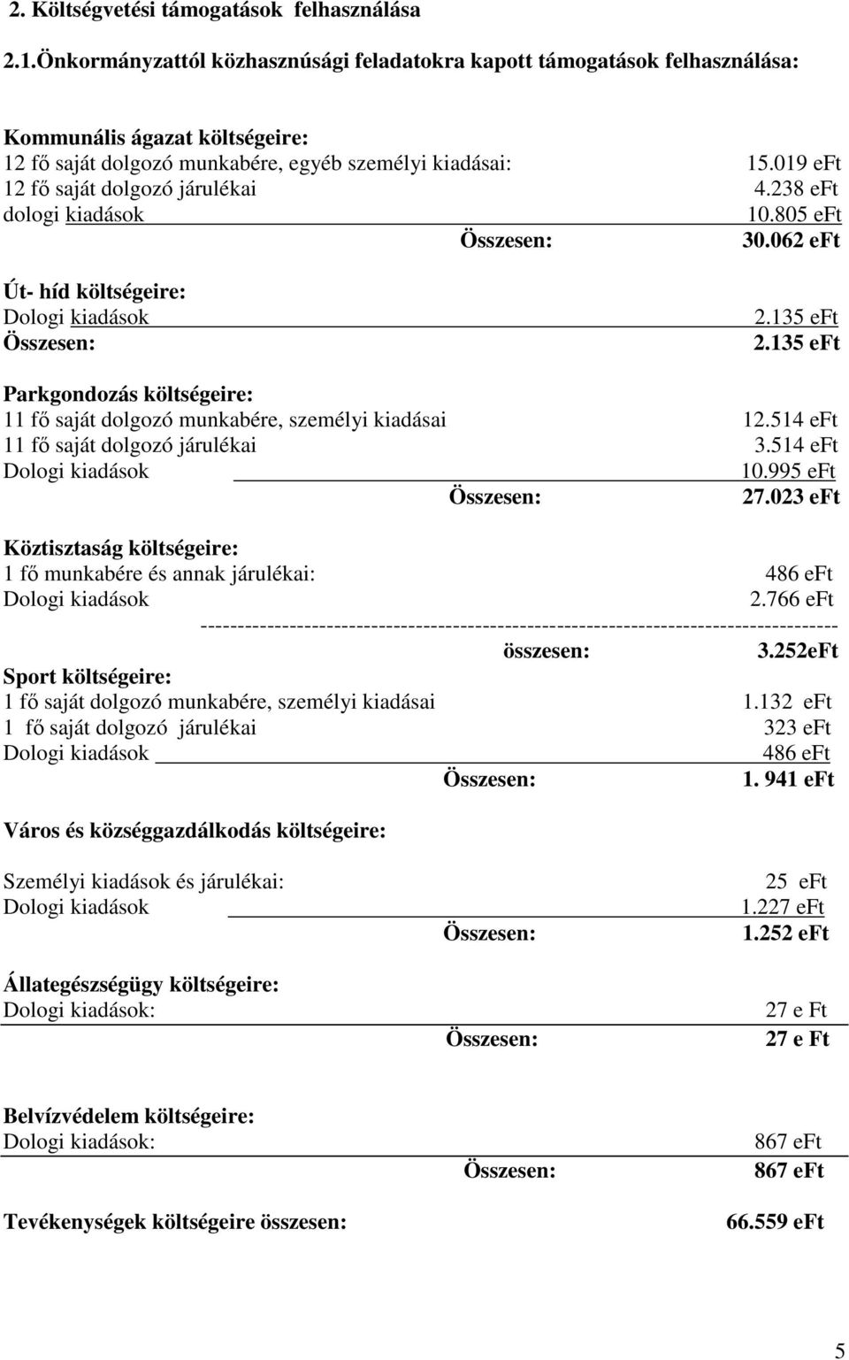 019 eft 12 fő saját dolgozó járulékai 4.238 eft dologi kiadások 10.805 eft 30.062 eft Út- híd költségeire: 2.135 eft 2.