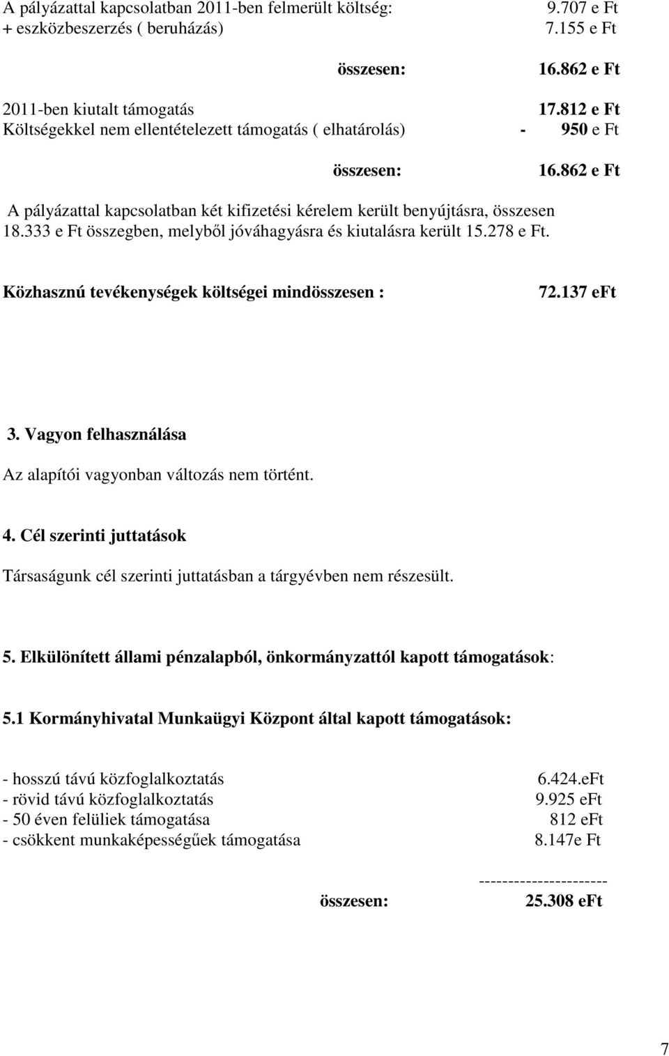 333 e Ft összegben, melyből jóváhagyásra és kiutalásra került 15.278 e Ft. Közhasznú tevékenységek költségei mindösszesen : 72.137 eft 3.
