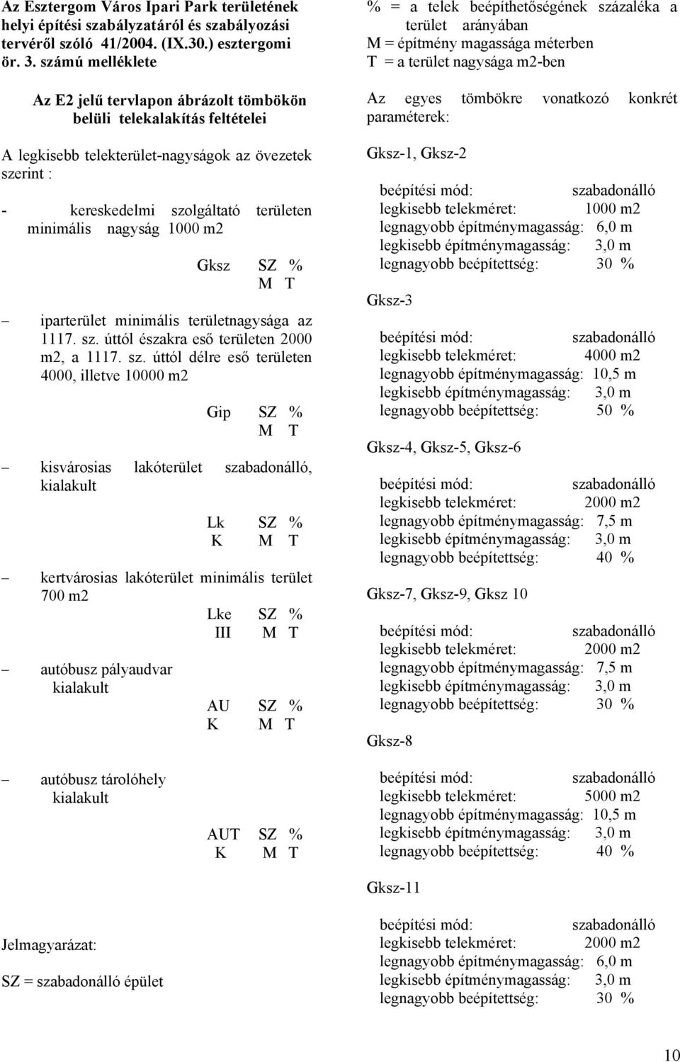 1000 m2 Gksz SZ % M T iparterület minimális területnagysága az 1117. sz.