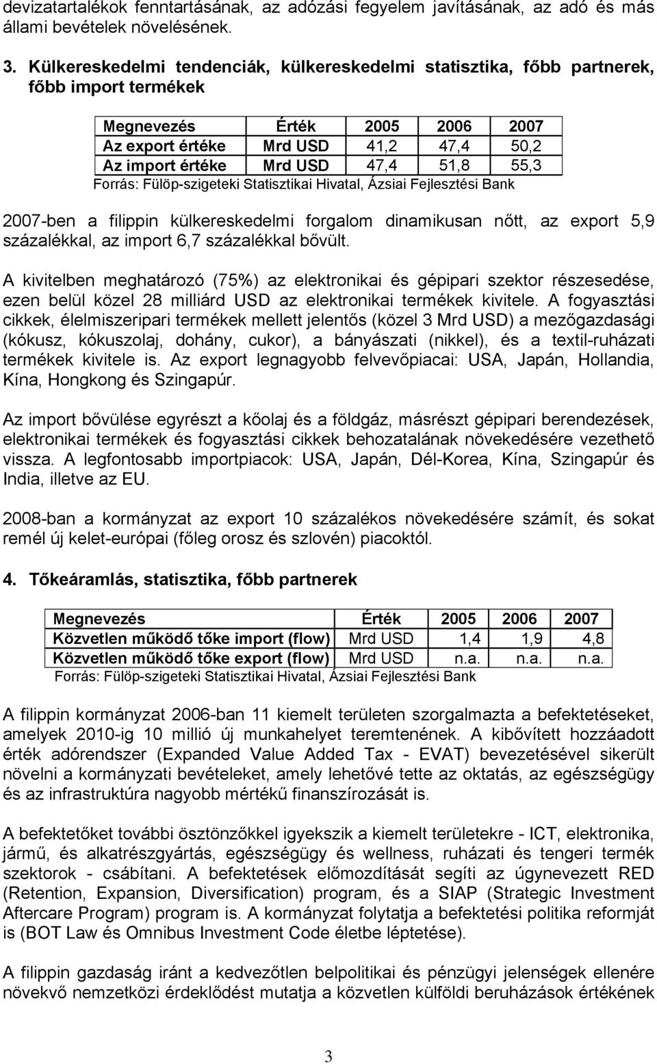 51,8 55,3 2007-ben a filippin külkereskedelmi forgalom dinamikusan nőtt, az export 5,9 százalékkal, az import 6,7 százalékkal bővült.