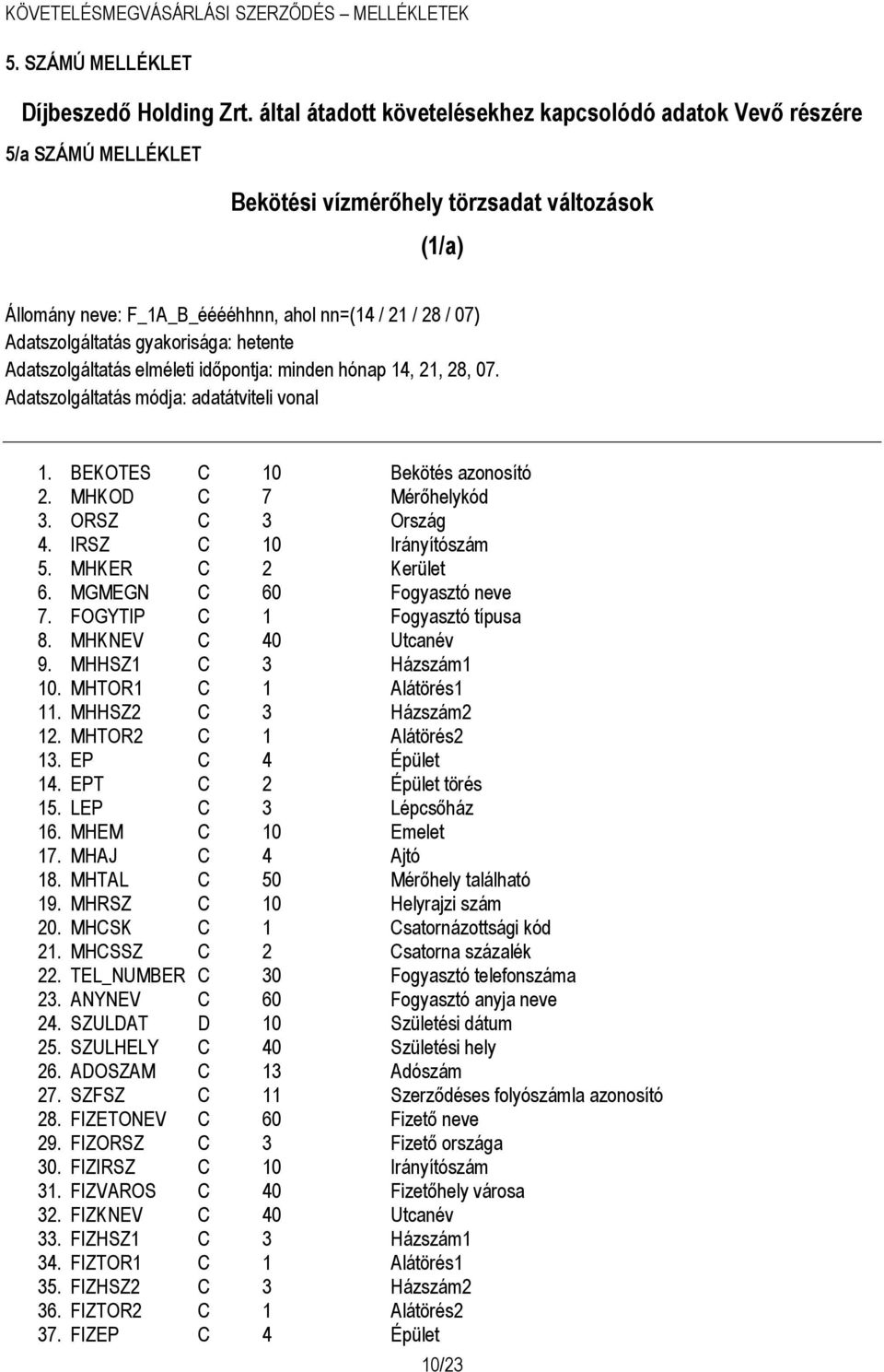 Adatszolgáltatás gyakorisága: hetente Adatszolgáltatás elméleti időpontja: minden hónap 14, 21, 28, 07. Adatszolgáltatás módja: adatátviteli vonal 1. BEKOTES C 10 Bekötés azonosító 2.