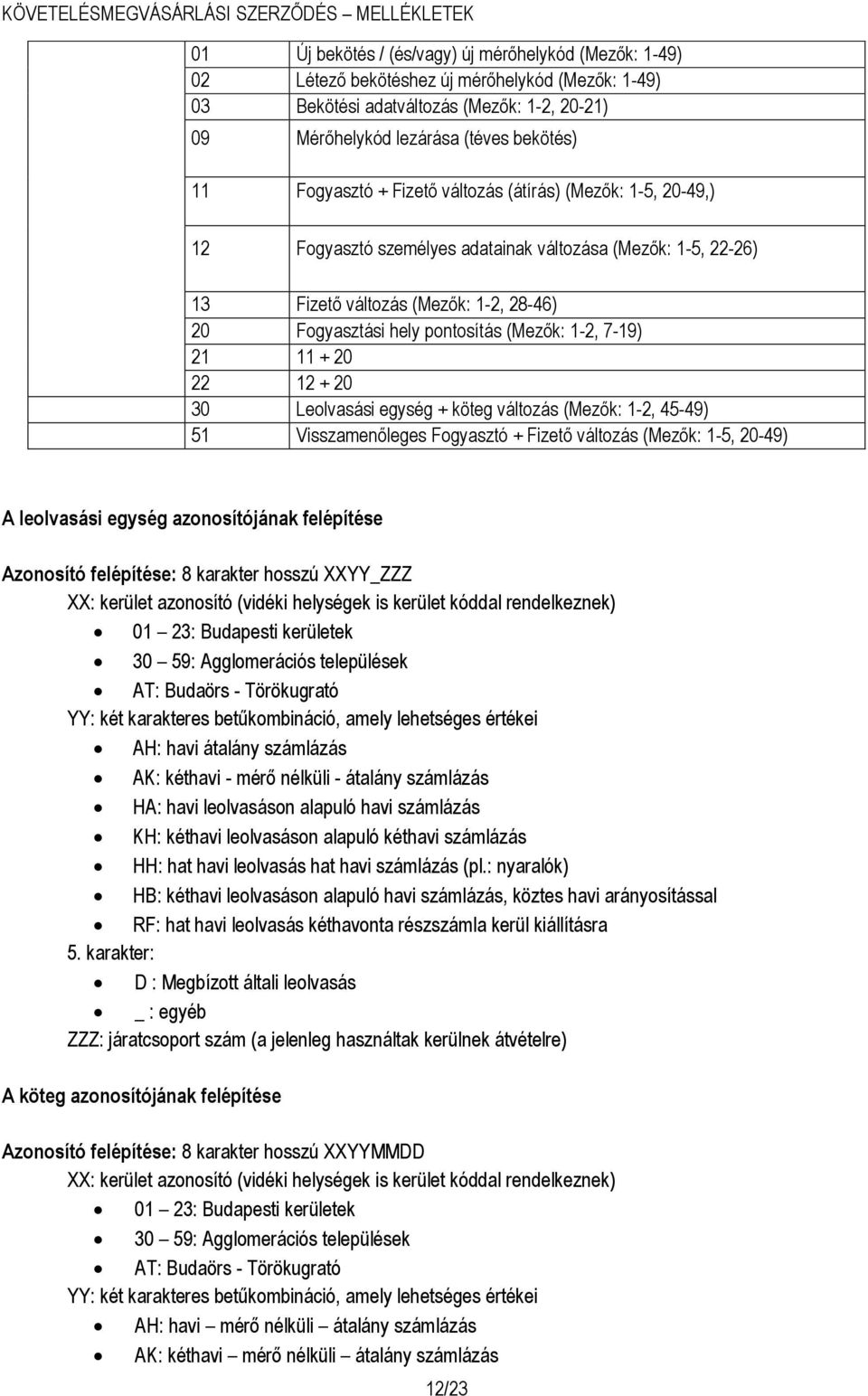 1-2, 7-19) 21 11 + 20 22 12 + 20 30 Leolvasási egység + köteg változás (Mezők: 1-2, 45-49) 51 Visszamenőleges Fogyasztó + Fizető változás (Mezők: 1-5, 20-49) A leolvasási egység azonosítójának