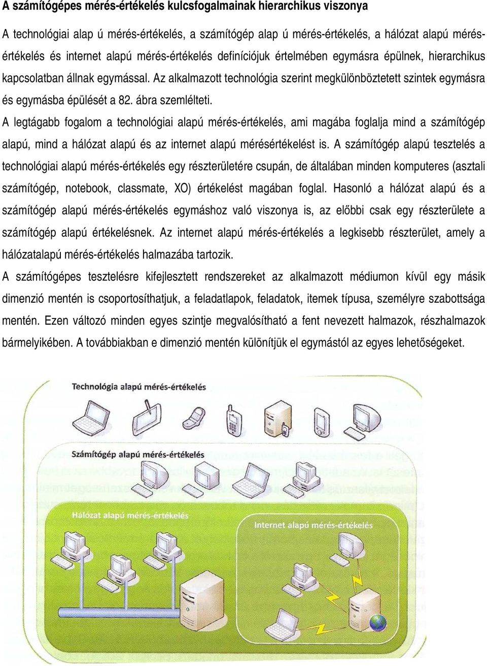 ábra szemlélteti. A legtágabb fogalom a technológiai alapú mérés-értékelés, ami magába foglalja mind a számítógép alapú, mind a hálózat alapú és az internet alapú mérésértékelést is.
