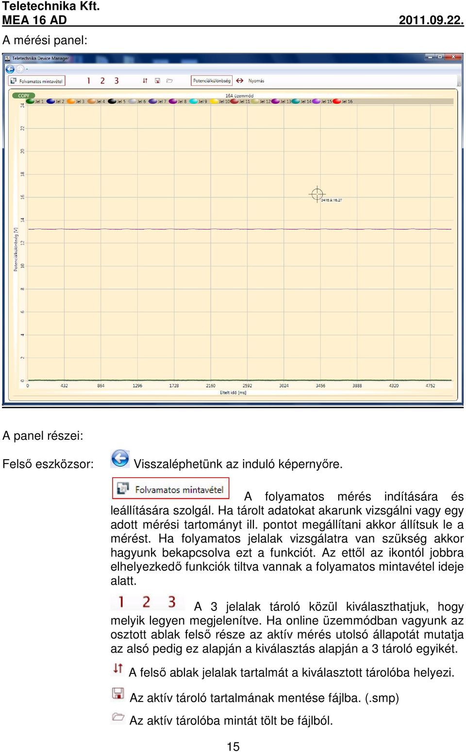Ha folyamatos jelalak vizsgálatra van szükség akkor hagyunk bekapcsolva ezt a funkciót. Az ettől az ikontól jobbra elhelyezkedő funkciók tiltva vannak a folyamatos mintavétel ideje alatt.