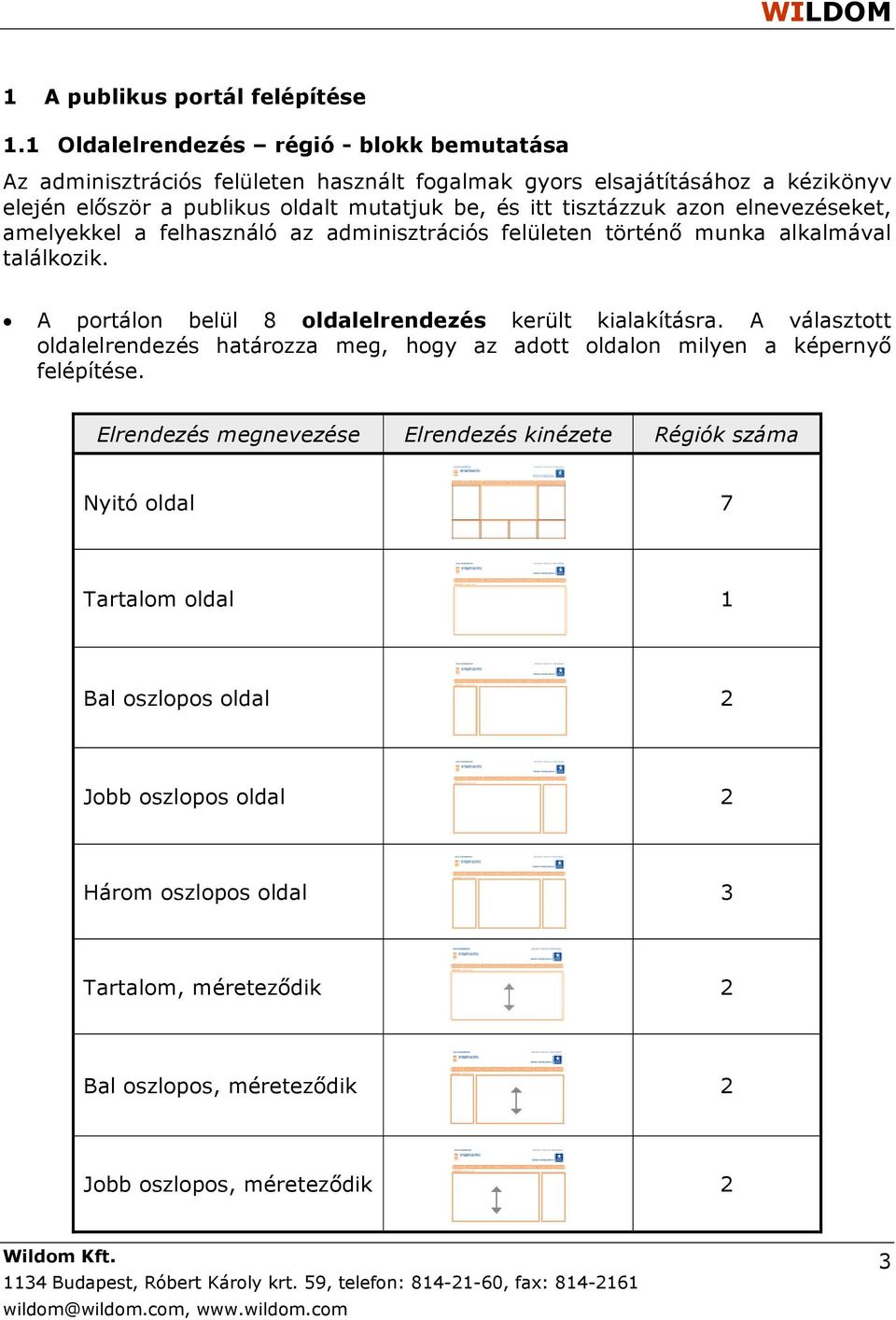 tisztázzuk azon elnevezéseket, amelyekkel a felhasználó az adminisztrációs felületen történő munka alkalmával találkozik. A portálon belül 8 oldalelrendezés került kialakításra.